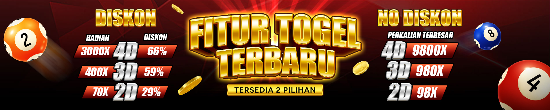 FItur Togel Terbaru BRI4D
